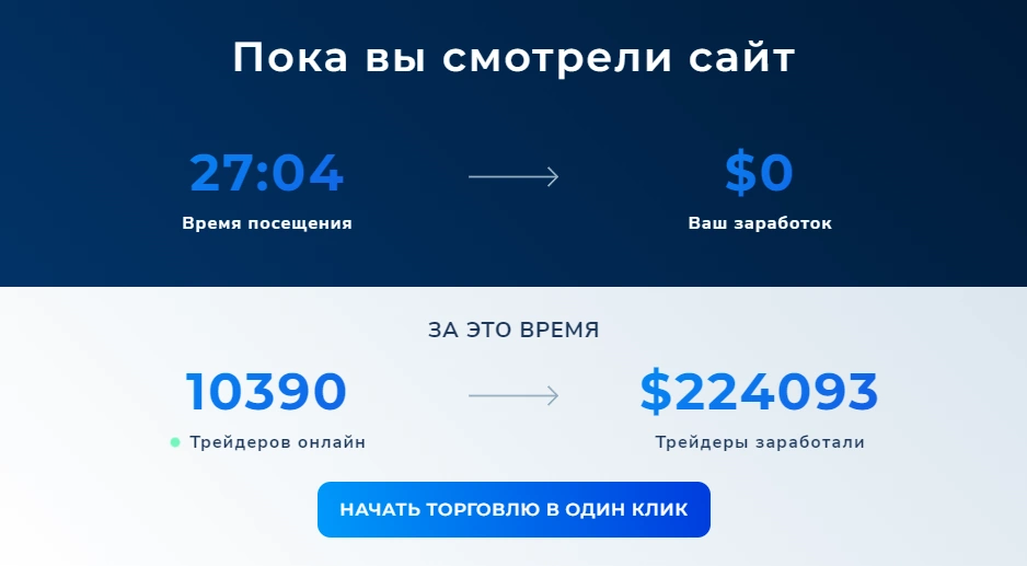 Упущенная выгода