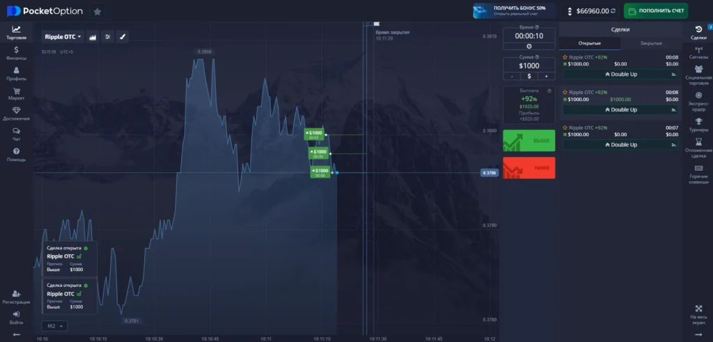 торговля на Pocket Option